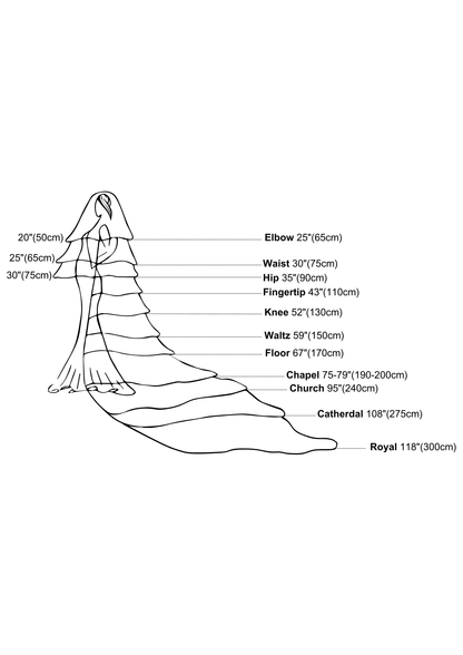 Juliet Cap Cathedral Veil with Lace Edge – Soft Tulle Bridal Veil